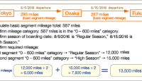 a screenshot of a flight schedule