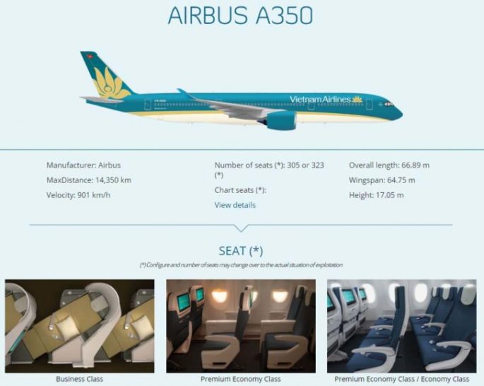 Review: Vietnam Airlines A350 Business Class, Hanoi to Paris