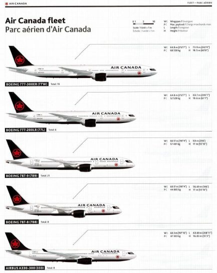 Global Routes, Fleet and Terminal Maps for Air Canada - Travel Codex