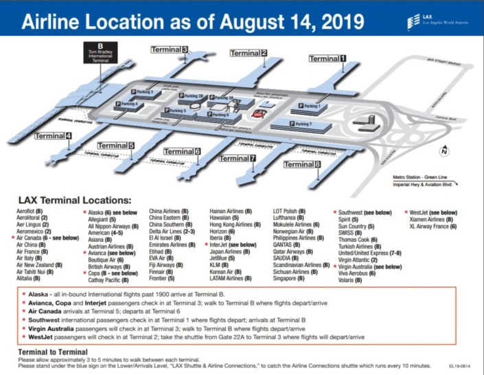 Los Angeles International Airport Guide to Connections and Services