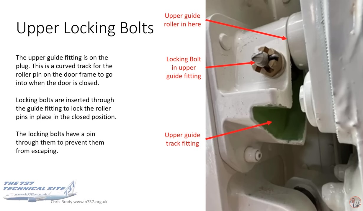 Un guide sympa sur l'incident du panneau du Boeing 737 MAX 9 : r/coolguides